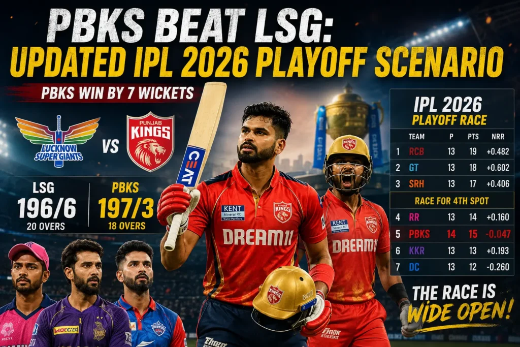 IPL 2026 Playoff Race Heats Up After PBKS Beat LSG